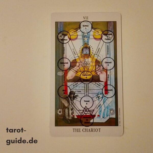 Tarot of the Spirit – Bild 3